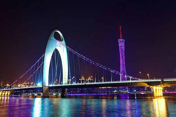 珠江河现代建筑金融区广州中国