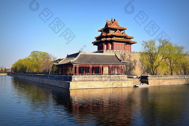 北京被禁止的城市宫复杂的中国