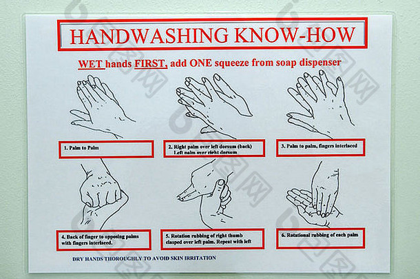 关闭指令洗手正确