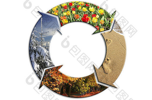 four-arrow圆叠加图片代表季节一年