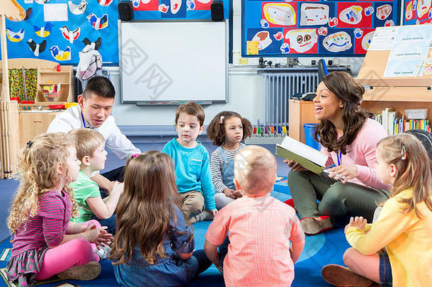 集团托儿所孩子们坐着地板上教室老师女老师阅读书