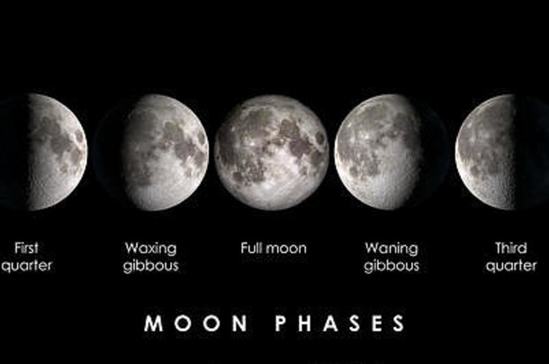月亮阶段文本元素图像提供美国国家航空航天局