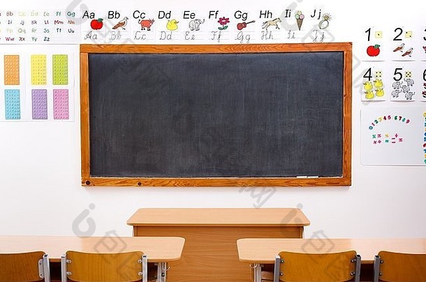 空教室黑色的黑板装饰信数字