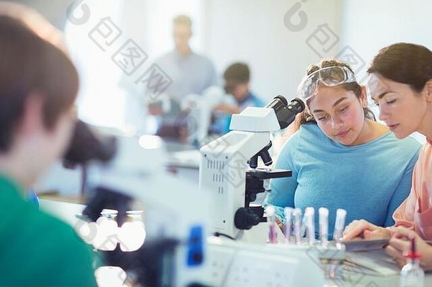 女老师女孩学生进行科学实验显微镜实验室教室