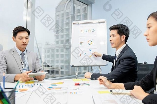 亚洲商人展示业务计划图表会议办公室