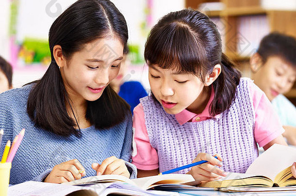 亚洲小学女生桌子上伴侣讨论类教室