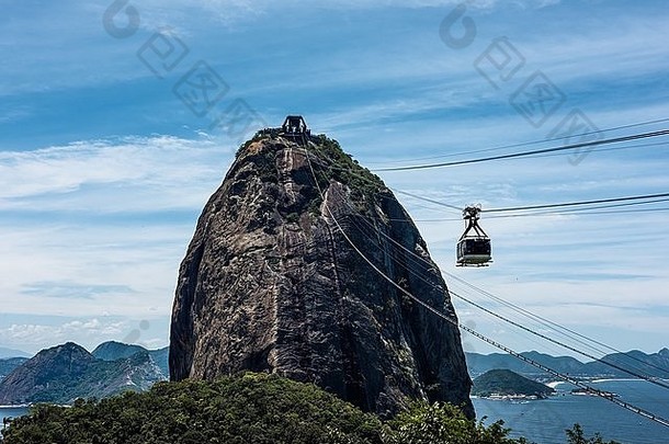 低角视图电缆车附加圆锥形的帽子山里约1月巴西