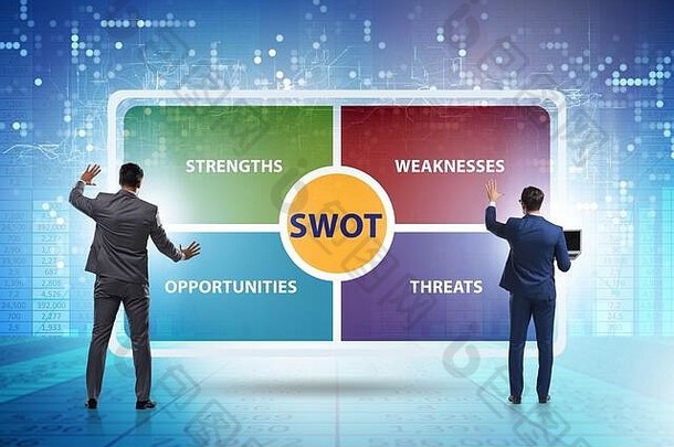 SWOT技术概念业务