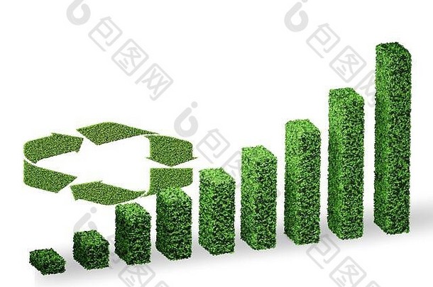 绿色生态增长概念呈现
