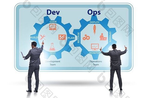 开发运营软件发展概念