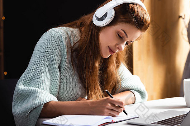 女人耳机写作研究在线移动PC咖啡馆