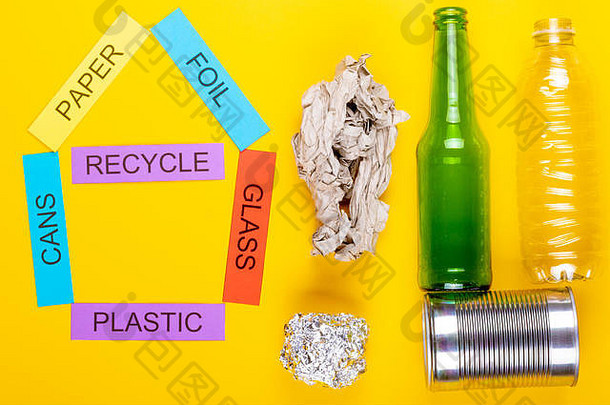 回收概念显示纸箔罐玻璃纸回收黄色的背景