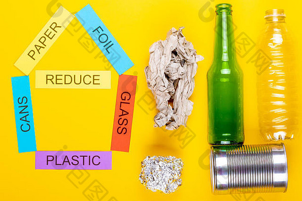 回收概念显示纸箔罐玻璃纸减少黄色的背景