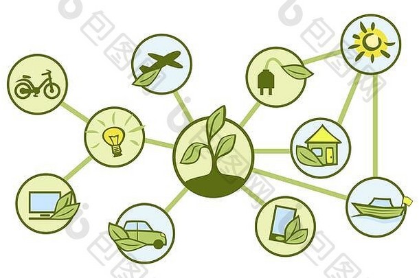 概念环保轮图标植物技术运输绿色jziprian