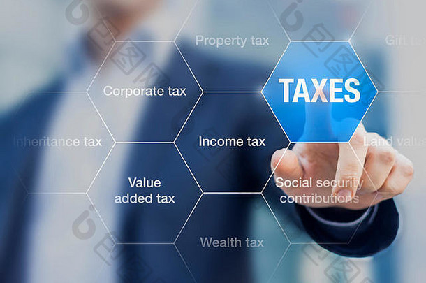 商人显示概念税支付个人公司增值税收入财富税