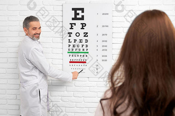专业眼睛医生指出测试眼睛图表病人回顾视力诊所快乐的ophtalmologist微笑病人眼睛专家穿白色医疗外套