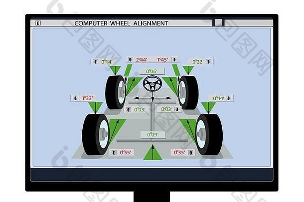 车服务图像车示意图传感器轮子电脑监控轮对齐插图