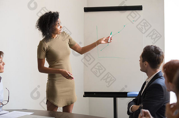 黑色的女演讲者使白板纸上的内容演讲员工