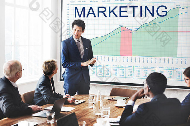 市场营销计划分析图业务目标概念