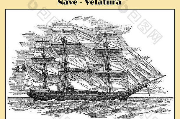 表格描述意大利的名字具体的帆桅杆sailship护卫舰类型