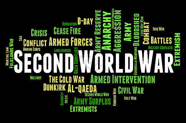 世界战争显示第二次世界大战战斗打架