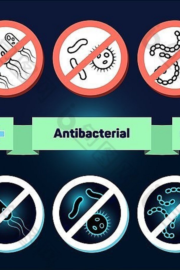 抗菌涂层灭菌细菌抗菌集图标指令标签