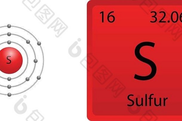 硫磺原子壳牌