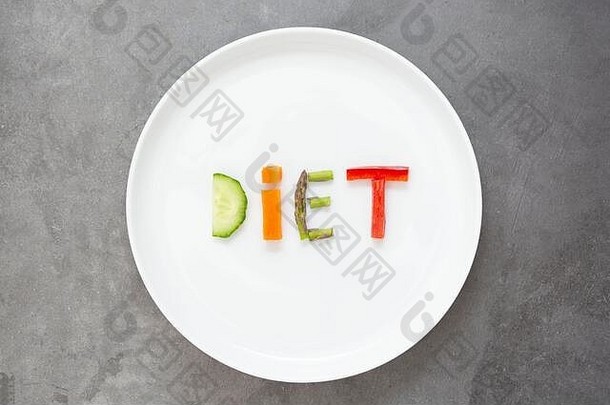 饮食概念白色板词饮食组成片水果蔬菜
