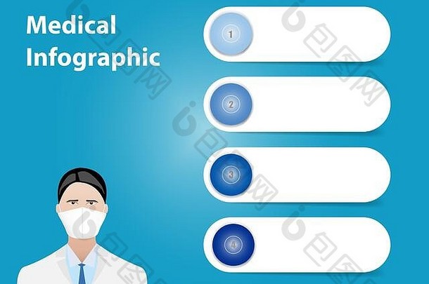 医疗信息图表显示医生医疗面具空白白色纸标签准备好了文本