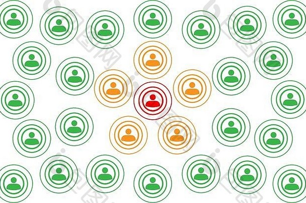 人群人轮廓符号概念科维德联系跟踪系统红色的橙色绿色警报社会距离