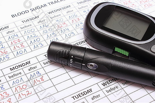 葡萄糖计《柳叶刀》设备说谎医疗形式测量糖血结果测量糖概念