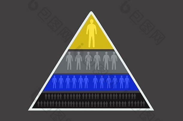 概念上的金字塔人类比赛