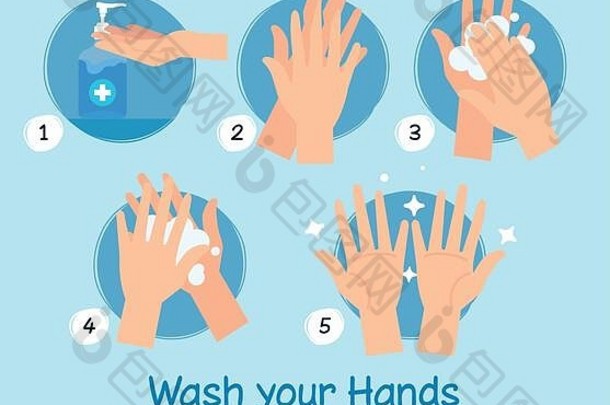 步骤洗手经常流感大流行冠状病毒保护科维德洗手防止法律顾问