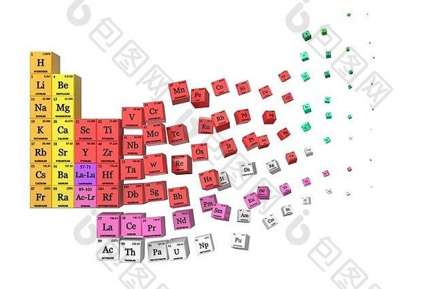 溶解周期表格概念多维数据集彩色的元素组合适的物理科学技术教育主题插图