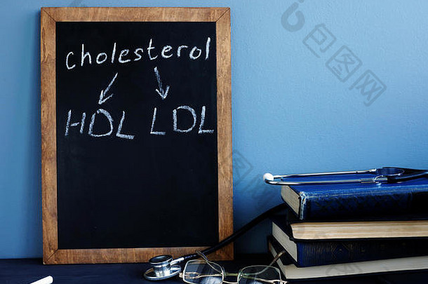 胆固醇高密度脂蛋白低密度脂蛋白写黑板上