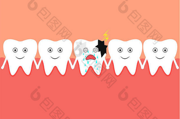 健康的牙齿影响龋齿重学位