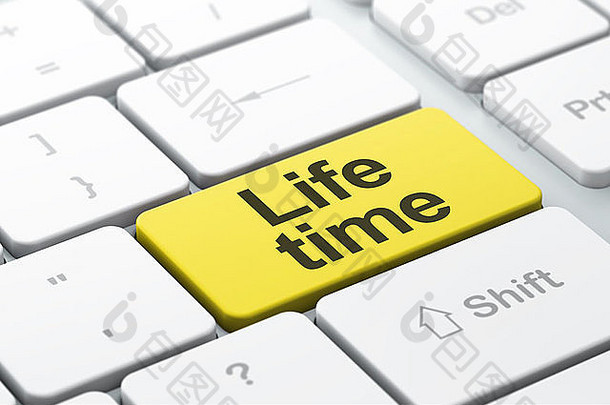 时间概念生活时间电脑键盘背景
