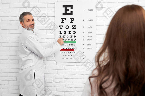 ophtalmologist指出眼睛图表客户端女人回顾视力诊所快乐的医生穿白色医疗外套微笑有胡子的男人。摆姿势白色砖墙