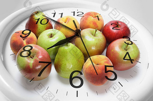 水果时钟