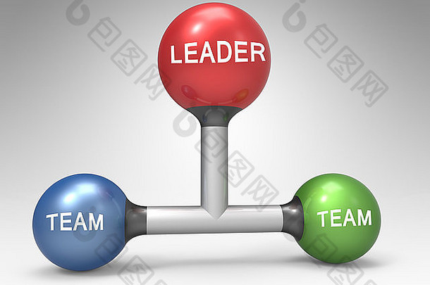 与管理层的团队合作。领导观念