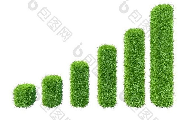 绿色草业务图