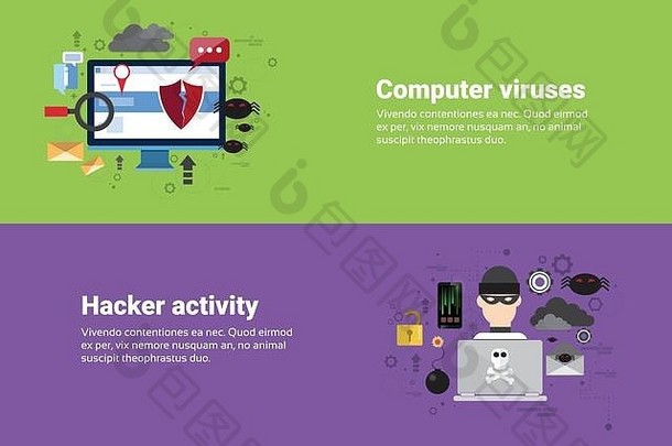 黑客活动<strong>电脑病毒</strong>数据保护隐私互联网信息安全网络横幅