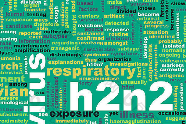 H2N2概念作为医学研究<strong>课题</strong>