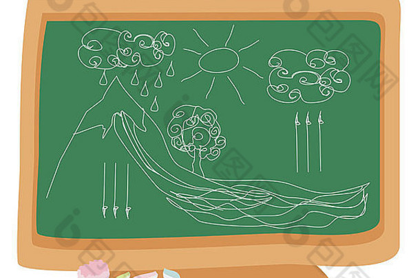 用粉笔在学校黑板上画出自然环境中的循环水