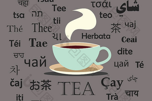世界各地的茶