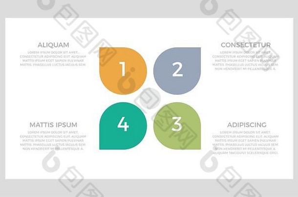 一组绿色和绿松石色、橙色和灰色元素，用于信息图形演示幻灯片，包括图表、图形、步骤、时间线、圆圈和数字选项。