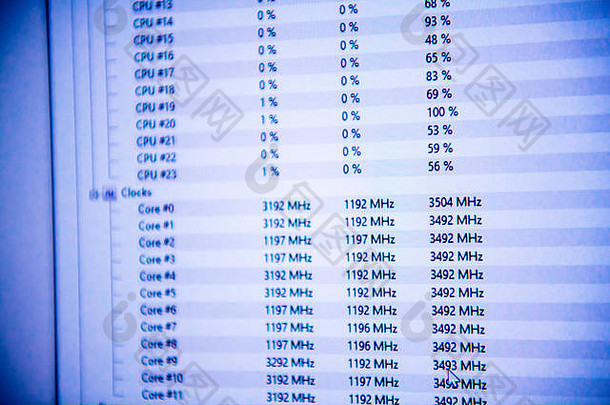 强大的电脑图振荡显示多个Cpu颜色工作高频率强大的工作站高负载数据环境