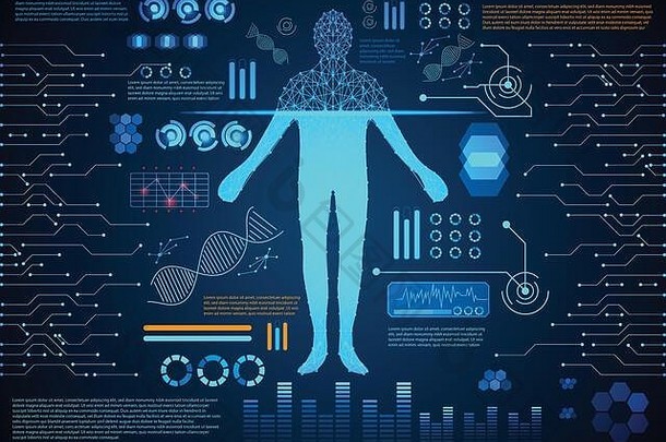 抽象技术ui未来概念hud界面全息图数字数据图表、通信、计算、人体数字健康ca元素