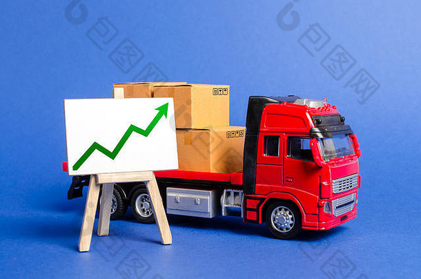 红色卡车装载着箱子，站着一个绿色的向上箭头。提高经济指标和销售额。出口，进口。高贸易量、高增长产品