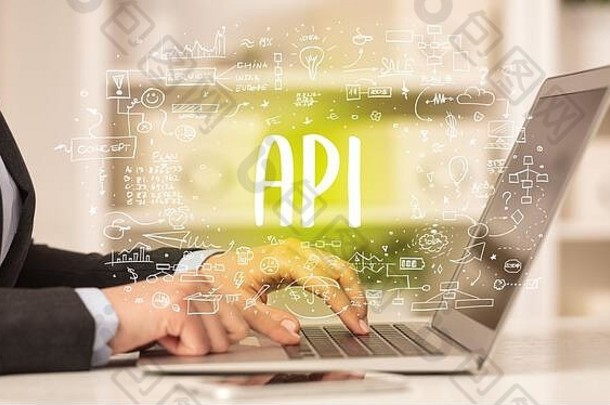 手工操作新的现代计算机，API缩写，现代技术概念